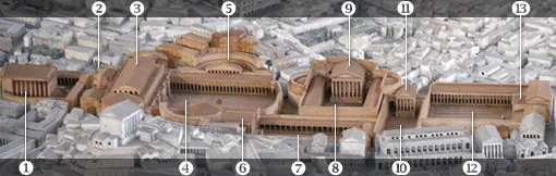 Layout of the Imperial Forum